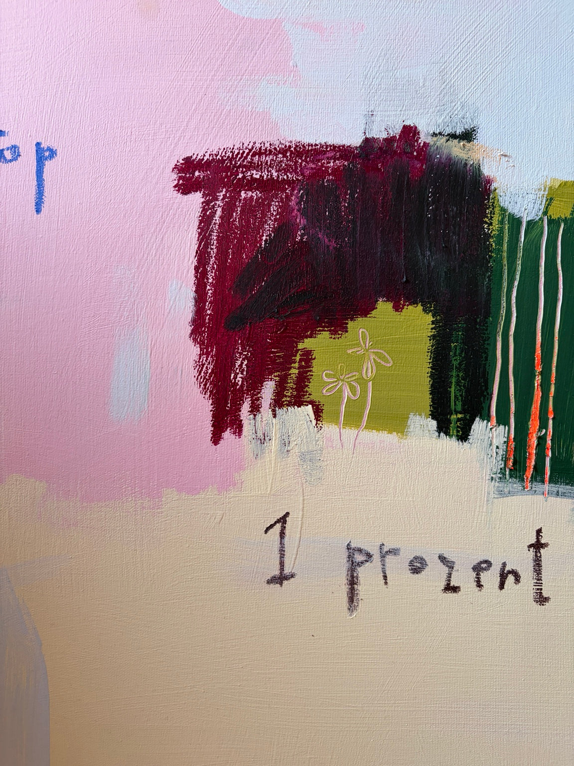 Ein Prozent mehr Mut als Angst – Detail 3
